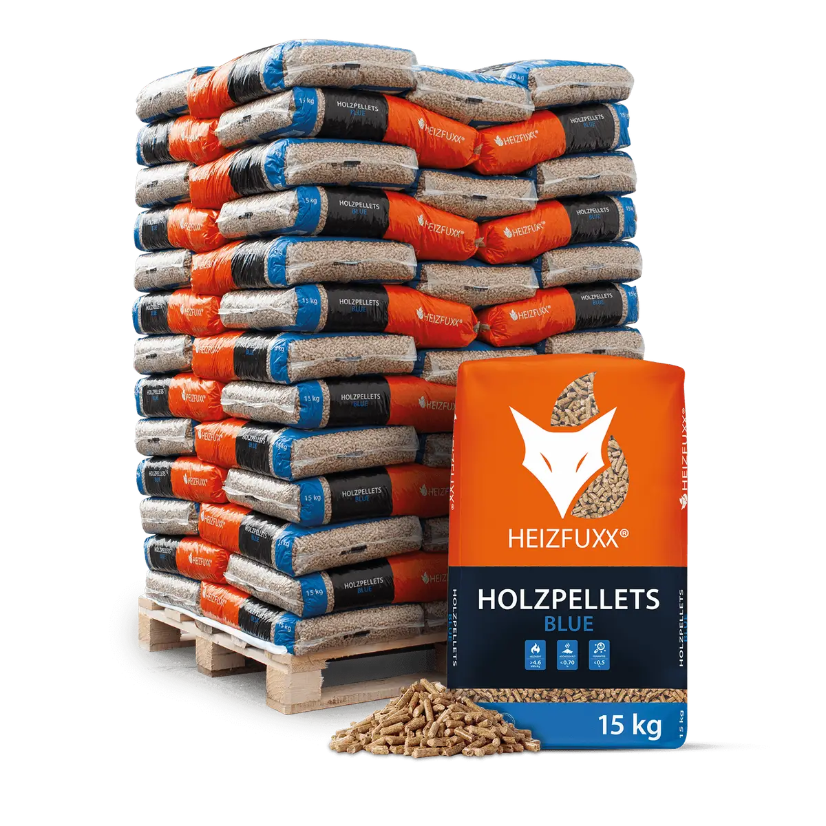 Heizfuxx Holzpellets Weichholz ENplus A1, 6 mm – Palette 65 × 15 kg (975 kg)